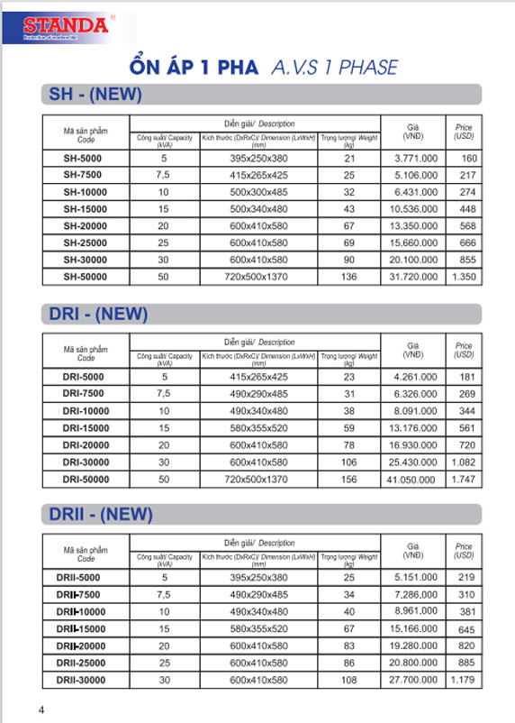 Bảng giá ổn áp Standa 10KVA thế hệ mới 2021
