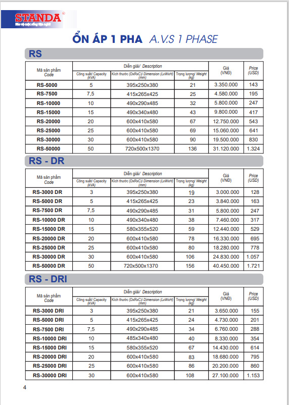 Bảng giá ổn áp Standa 10KVA 